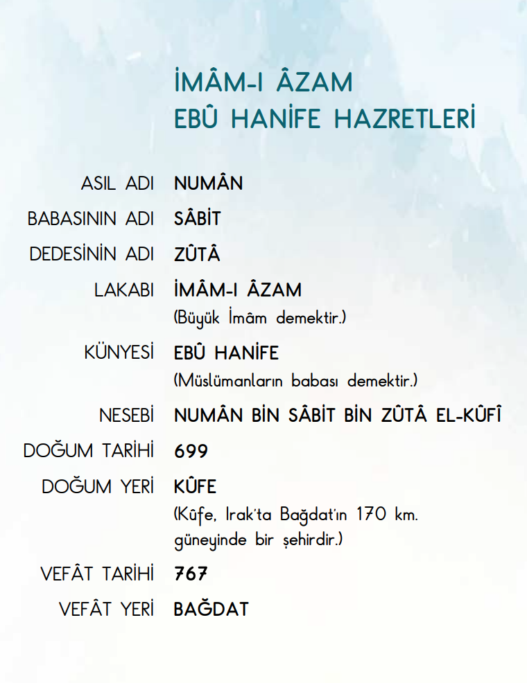 Hanefi Mezhebinin Kurucusu